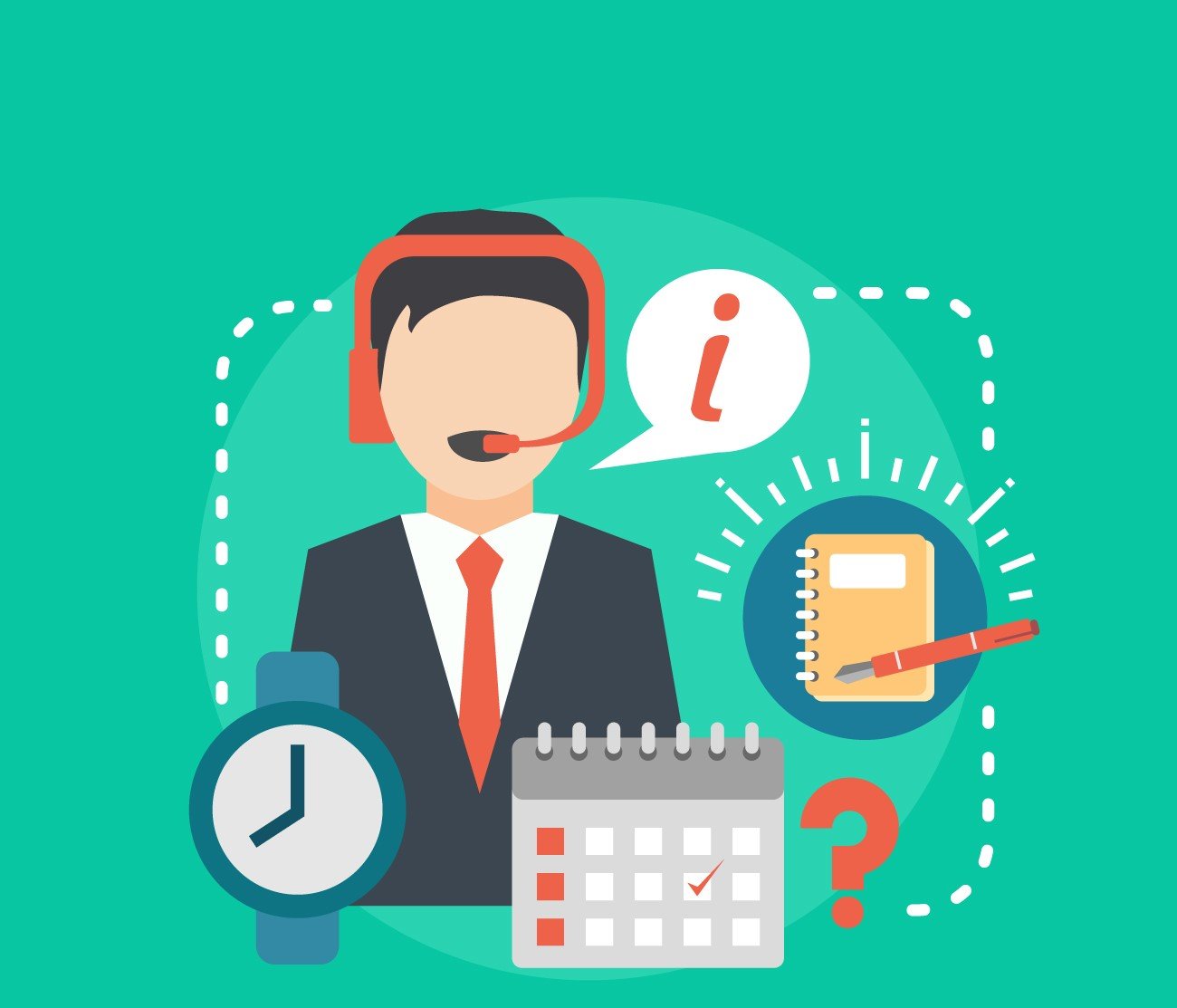 التواصل الفعال والتفكير الإيجابي